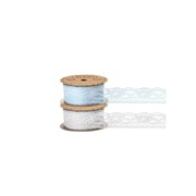 Duchess Lace Ribbon 33mm